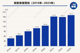 魔术总裁谈未做交易：我们对球队的现状感到满意 不想偏离计划